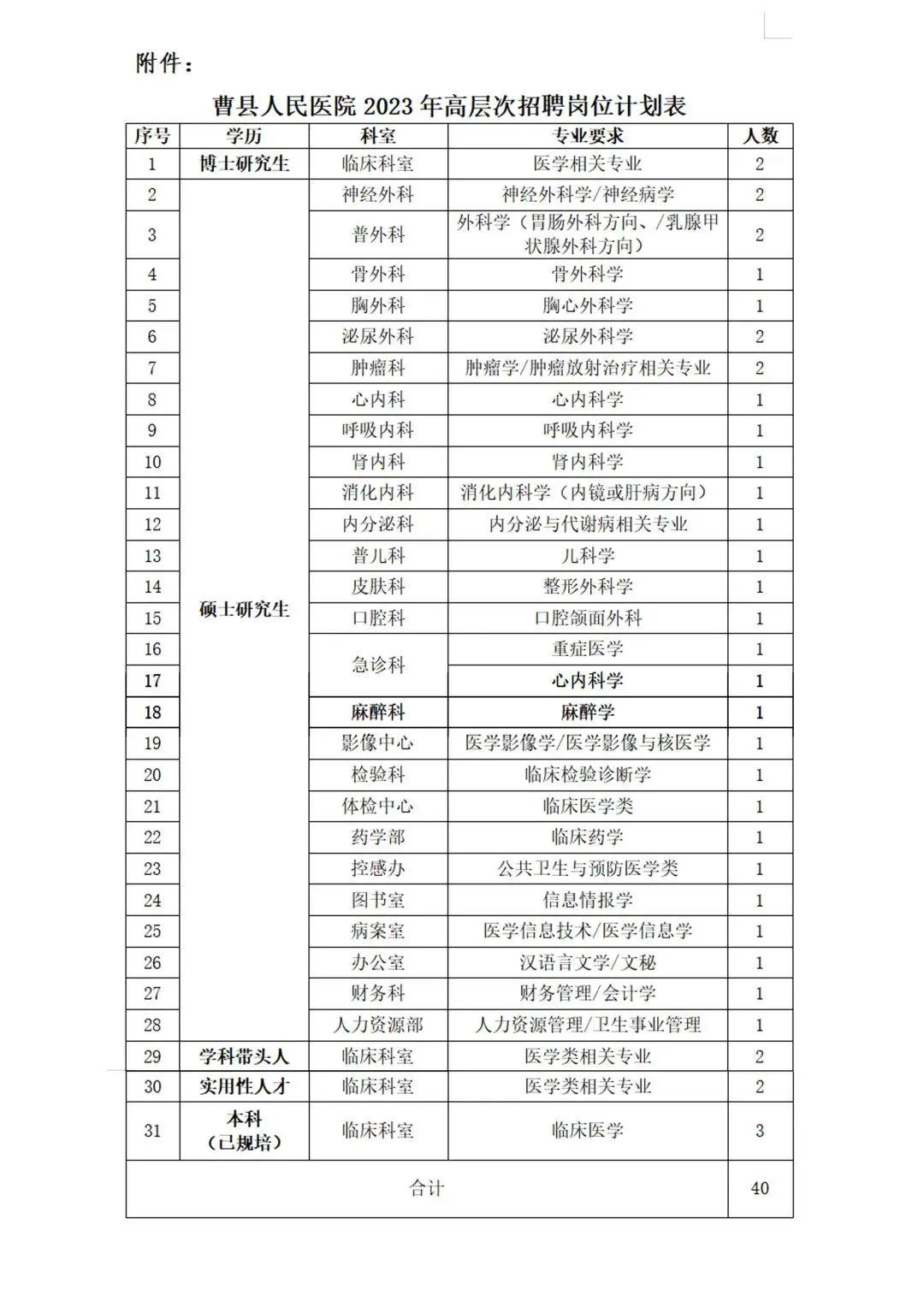 國企醫(yī)院改革最新消息，深化探索與未來展望