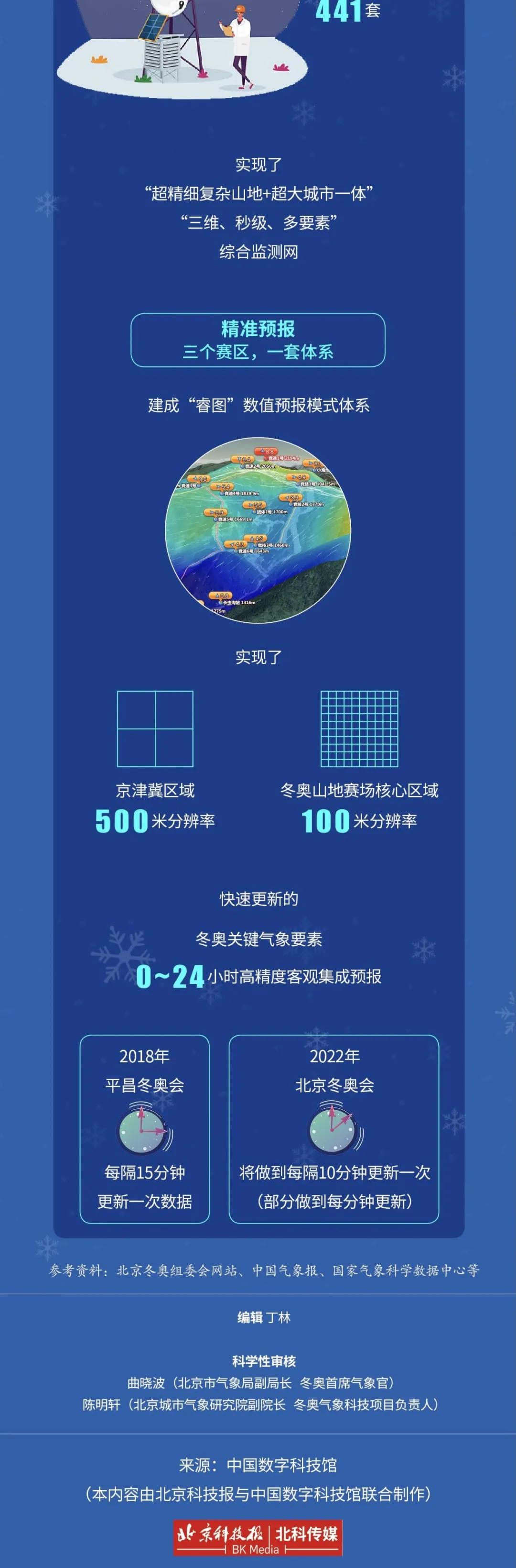 央視最新天氣預(yù)報(bào)視頻，科技融合與精準(zhǔn)服務(wù)的新時(shí)代氣象信息窗口
