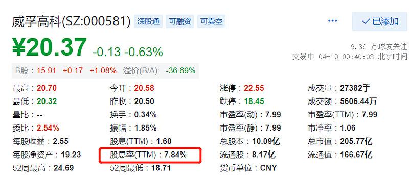 無錫威孚高科最新招聘動(dòng)態(tài)及其影響