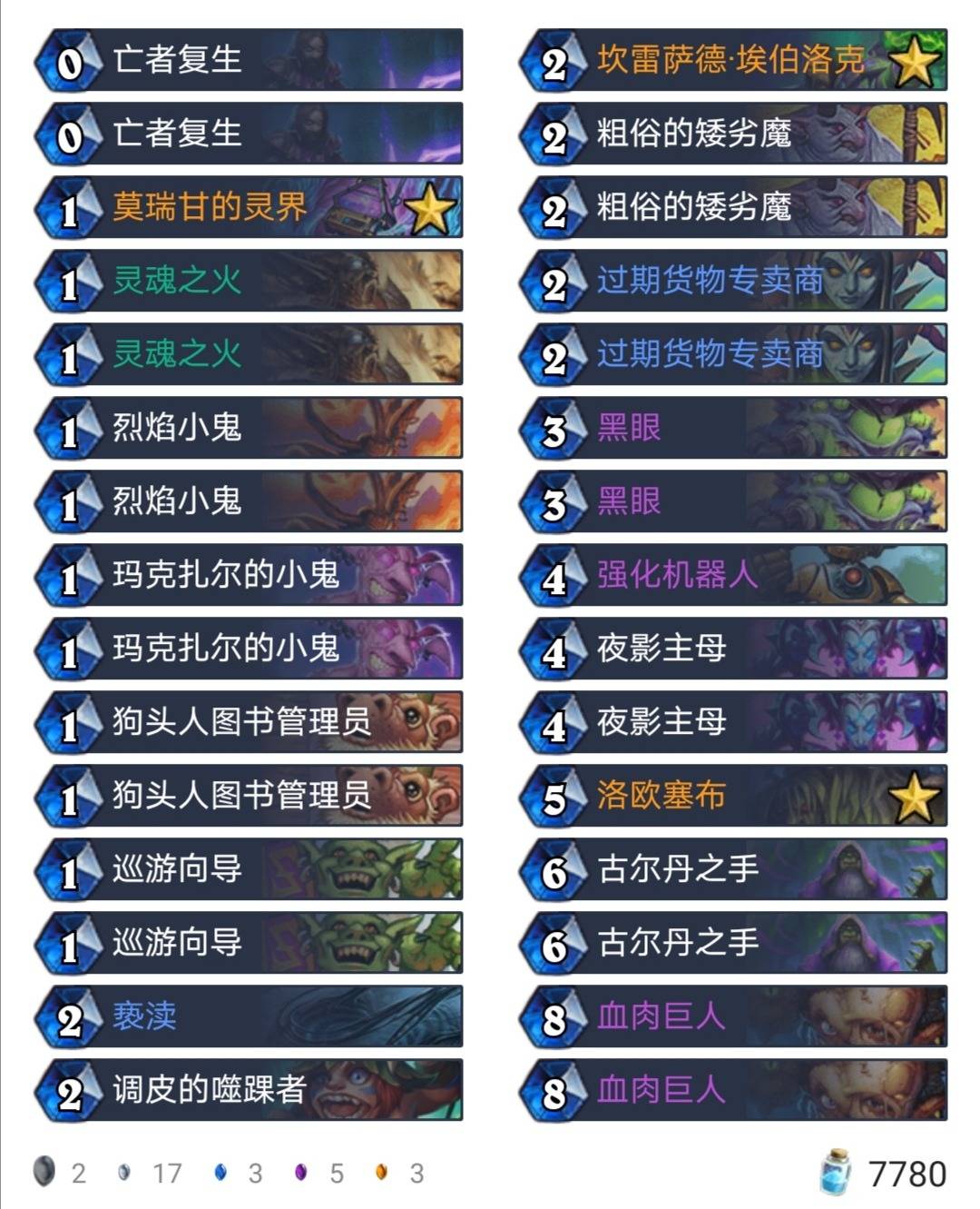 最新登頂棄牌術(shù)卡組，策略與優(yōu)勢(shì)分析