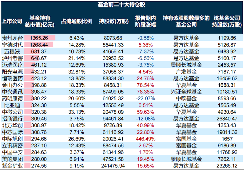 二十選五最新開獎結果，幸運與期待交織的時刻