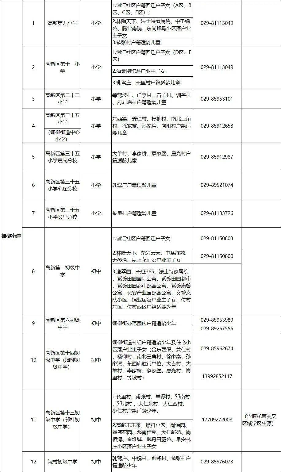 長源舊改最新信息公布，揭示未來城市更新的藍(lán)圖與策略