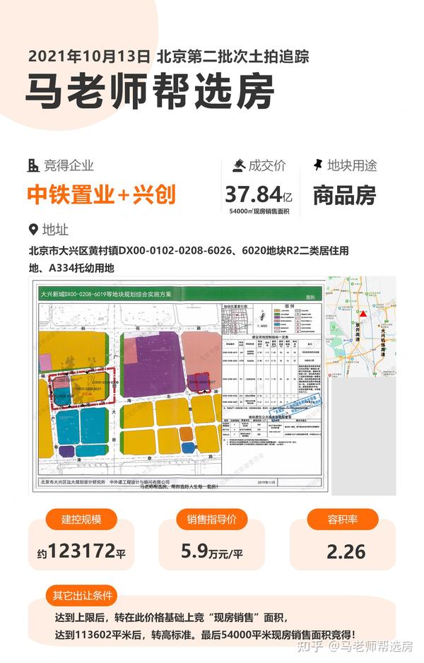 大興黃村房價最新消息，趨勢、影響因素及未來展望