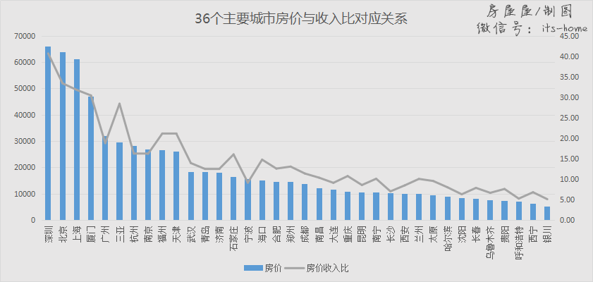 溫嶺今日房價最新消息，市場走勢與購房指南