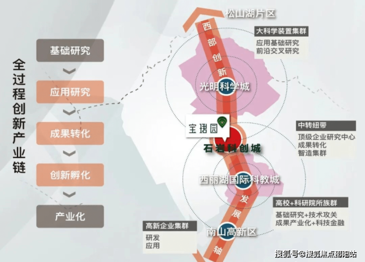 永清樂(lè)陶郡最新房?jī)r(jià)概況