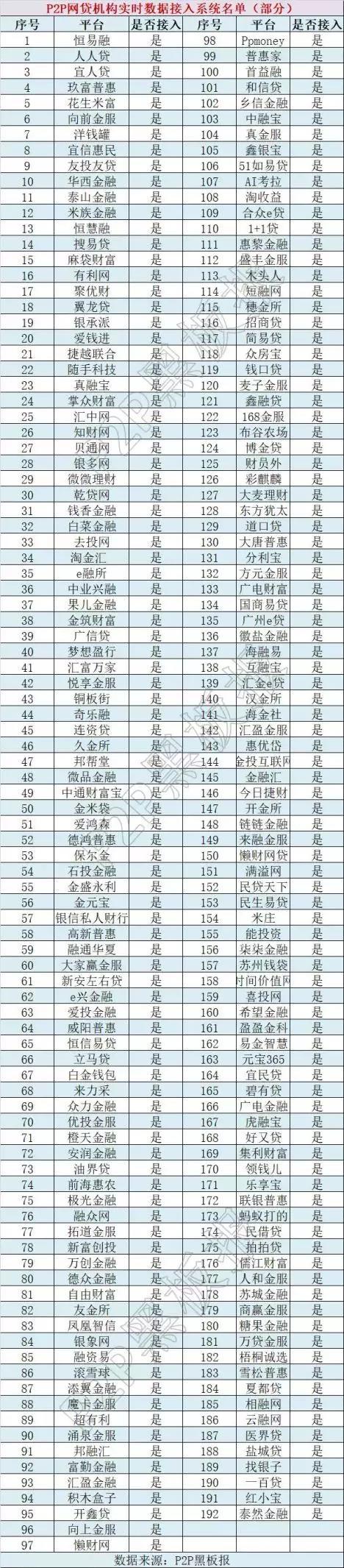玖富旗下最新貸款產(chǎn)品，創(chuàng)新金融，助力個人與企業(yè)發(fā)展