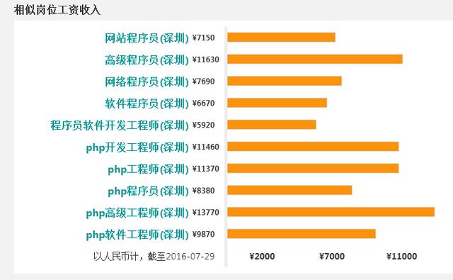 鄭州送奶工最新招聘，職業(yè)前景、要求與待遇分析