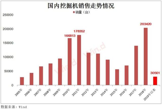 艾5銷量最新消息，持續(xù)領跑市場，展現(xiàn)強勁增長態(tài)勢