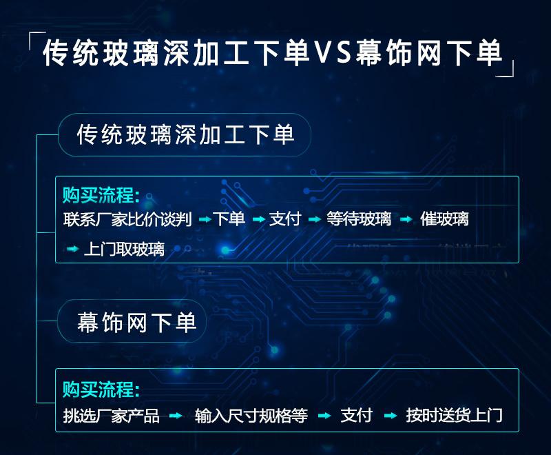 最新微信買家秀接單群，時尚潮流的新舞臺