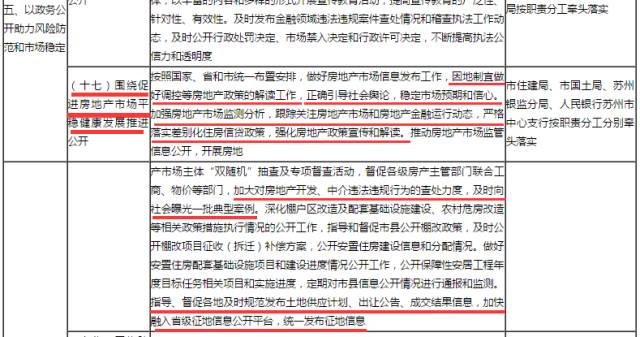 吳江土拍最新消息，市場走勢、熱點(diǎn)區(qū)域及未來展望