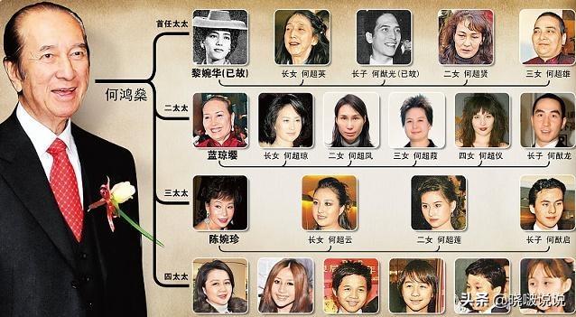 何鴻燊最新消息，傳奇人生的新篇章