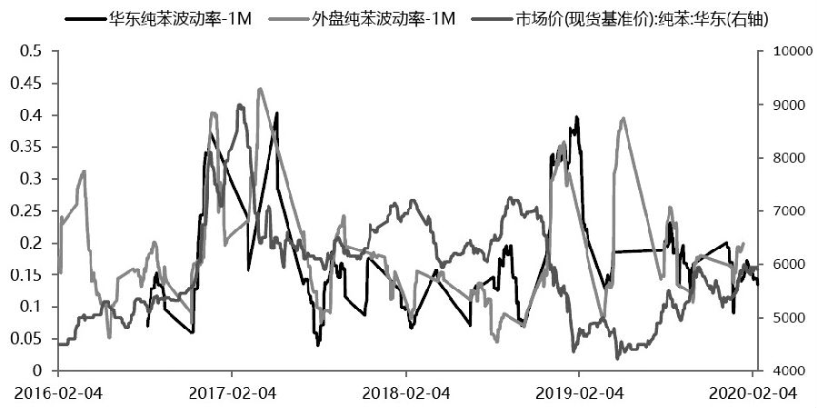 昆山北城新境最新房?jī)r(jià)動(dòng)態(tài)，市場(chǎng)走勢(shì)與影響因素分析