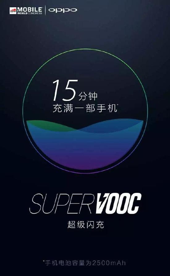 探索未來(lái)，借助最新技術(shù)實(shí)現(xiàn)最準(zhǔn)確的3D預(yù)測(cè)
