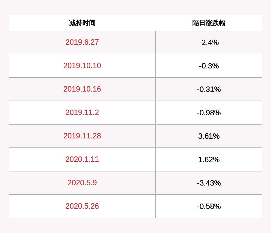 聯(lián)絡互動股票最新消息，深度分析與展望
