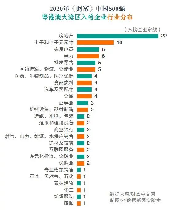 最新中國(guó)財(cái)富排行榜，揭示中國(guó)經(jīng)濟(jì)的蓬勃發(fā)展