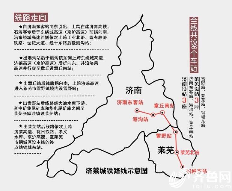 成濟鐵路最新消息，進展、影響與展望