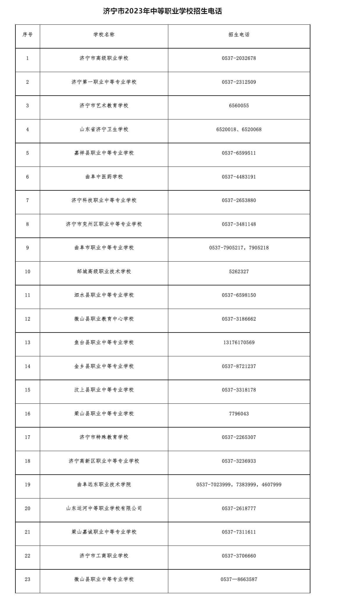 中考高考改革最新方案，探索未來教育的新路徑