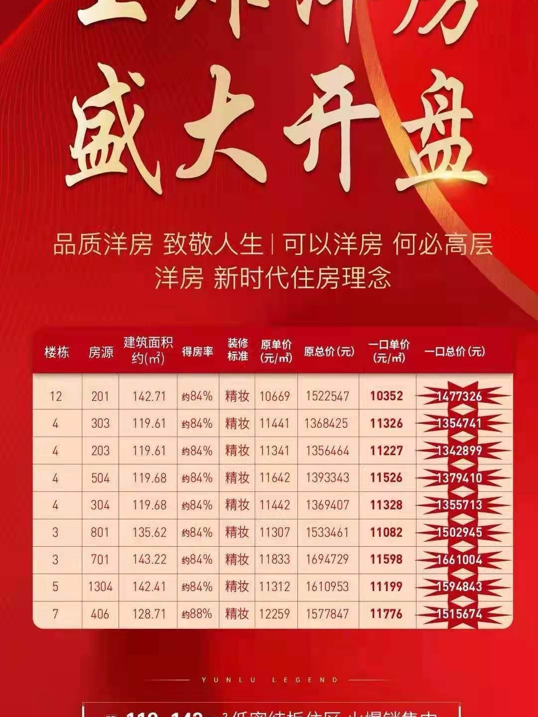 朔州房?jī)r(jià)走勢(shì)最新消息，市場(chǎng)趨勢(shì)與未來(lái)發(fā)展預(yù)測(cè)