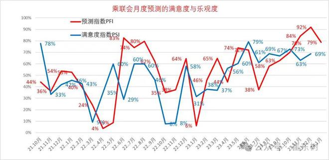 韓國車降價最新消息，市場趨勢與消費者反應