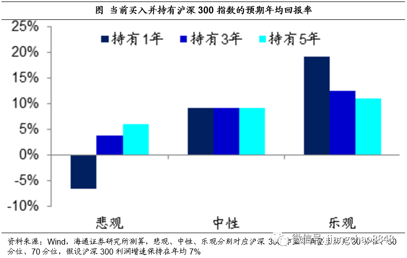海通證券姜超最新文章，深度解析市場(chǎng)趨勢(shì)與投資策略