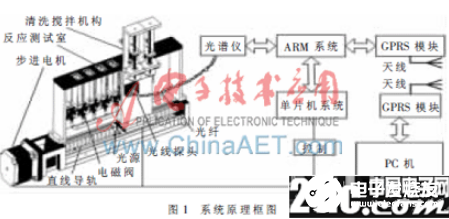 最新小型柴油機空調(diào)技術，革新與優(yōu)勢分析