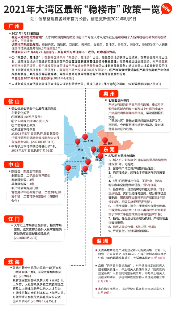 河北唐山限購最新消息，深化調(diào)控，市場(chǎng)反應(yīng)積極