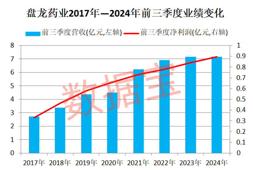 遵義百花藥業(yè)最新公告，揭示未來發(fā)展藍圖與戰(zhàn)略方向