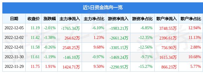 深圳長盈精密最新招聘，探尋人才，共創(chuàng)未來