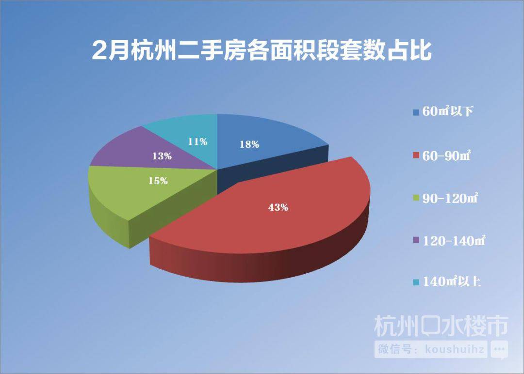 金浩仁和天地最新房價，市場趨勢與購房指南