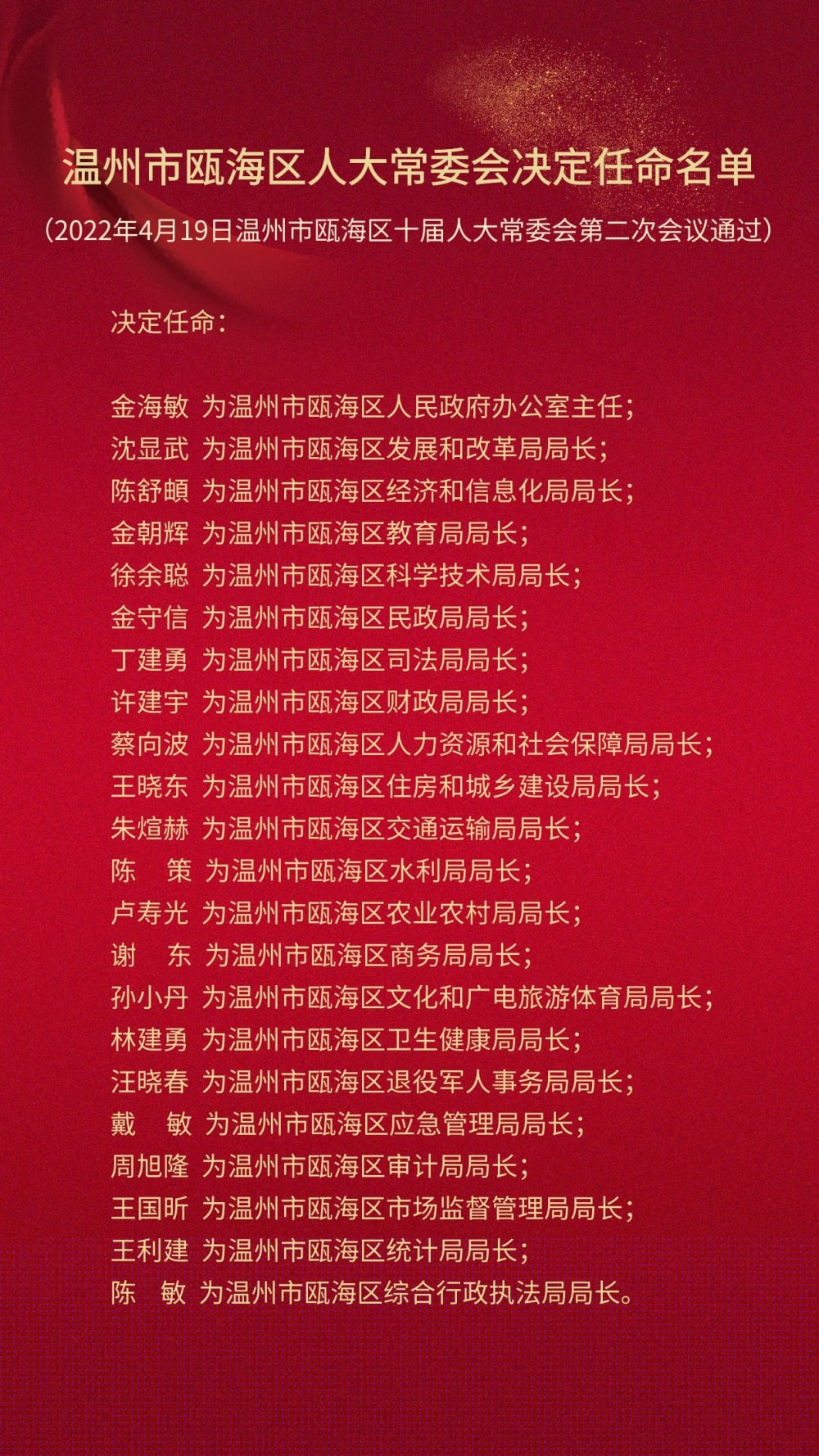 甌海最新人事任免，陳曉領(lǐng)銜，新篇章開啟