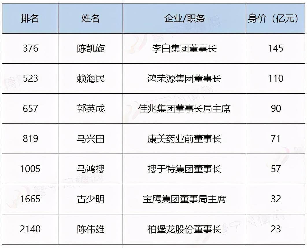 普寧里湖最新發(fā)展，揭開(kāi)新時(shí)代的繁榮序幕
