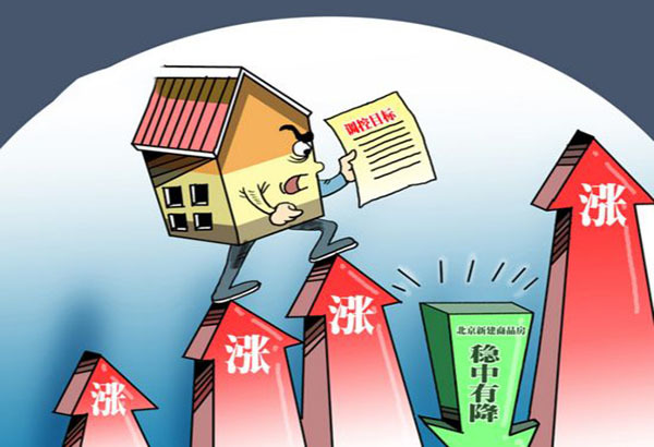 鶴山樓市房價最新消息，市場走勢分析與預(yù)測