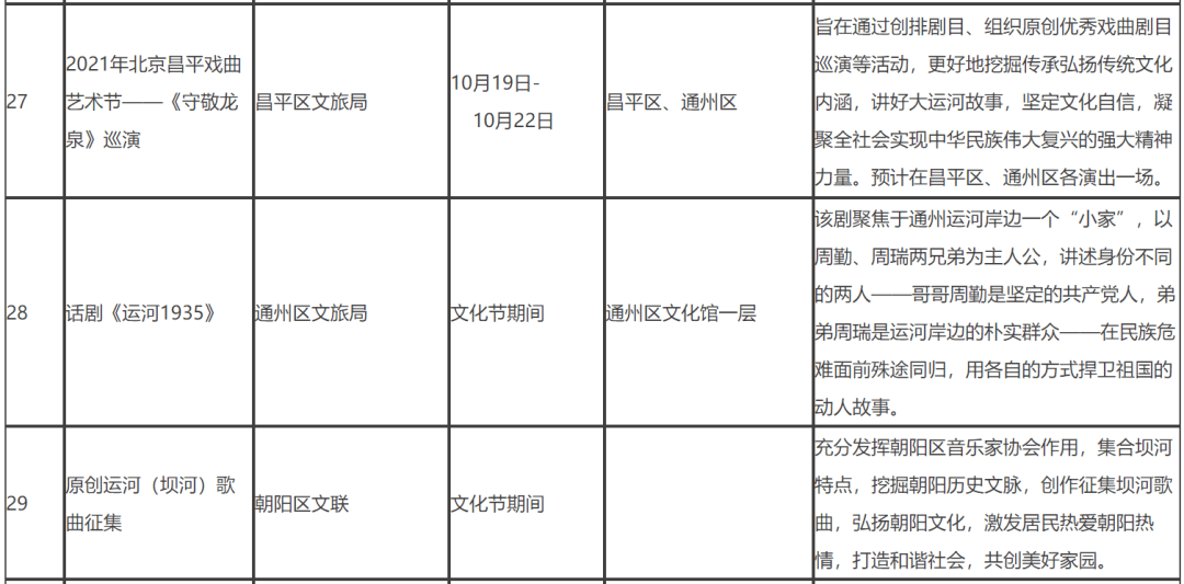 運河丹堤最新動態(tài)，揭開未來的繁榮序幕