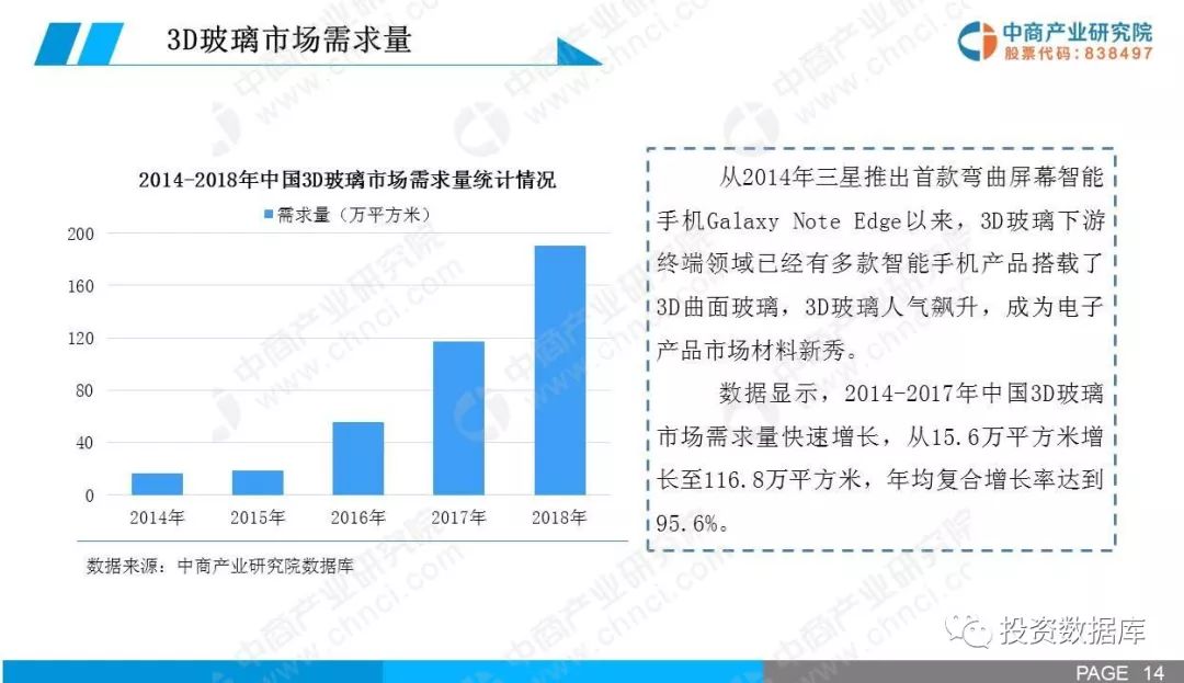 揭秘未來(lái)世界，3D專家最準(zhǔn)最新預(yù)測(cè)報(bào)告